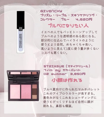 M·A·C ミネラライズ スキンフィニッシュ/M・A・C/パウダーハイライトを使ったクチコミ(6枚目)