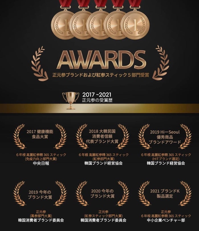 ためしたがり43歳 on LIPS 「韓国在住の友達がお土産でくれてからずっと飲んでます。これ、人間..」(4枚目)