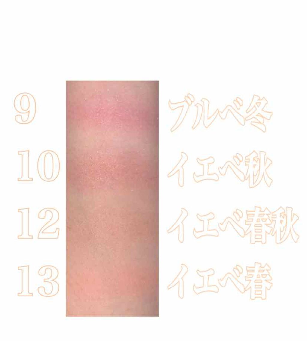 グロウフルールチークス/キャンメイク/パウダーチークを使ったクチコミ（2枚目）