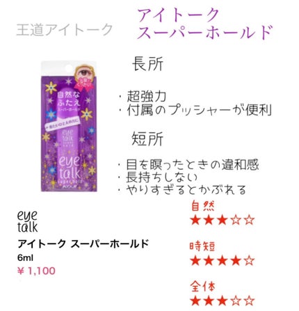 ワンダーアイリッドテープ Extra/D-UP/二重まぶた用アイテムを使ったクチコミ(3枚目)