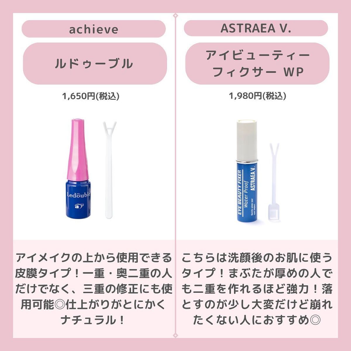 ルドゥーブル/ルドゥーブル/二重まぶた用アイテムを使ったクチコミ（2枚目）