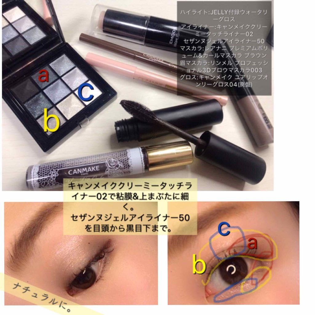 プリズム・イシム・アイズ/GIVENCHY/アイシャドウパレットを使ったクチコミ（2枚目）