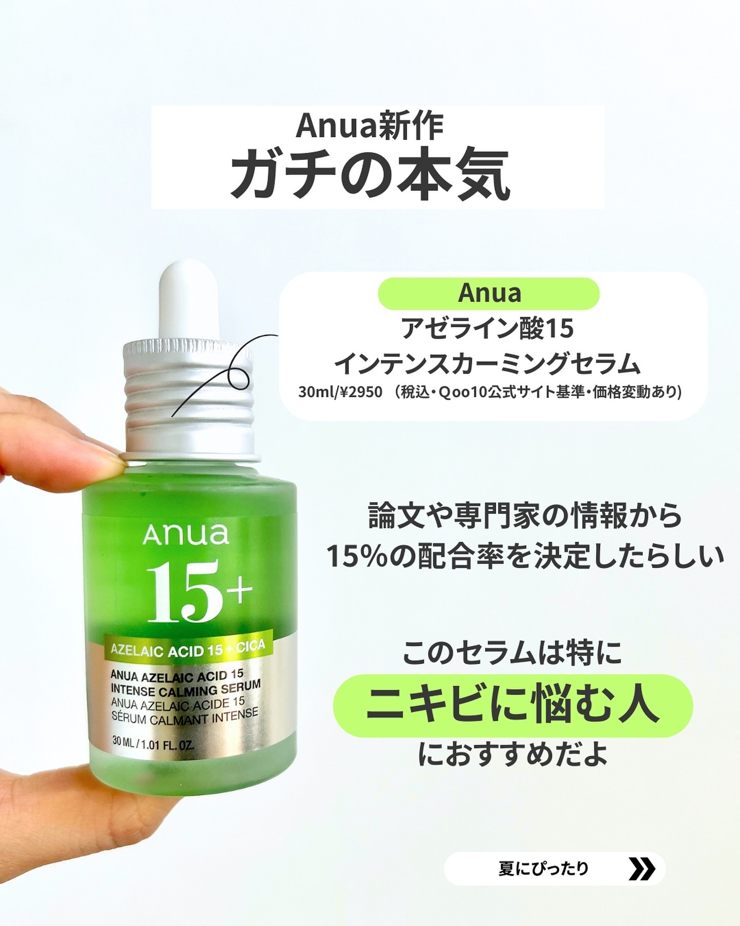 を使ったクチコミ（3枚目）