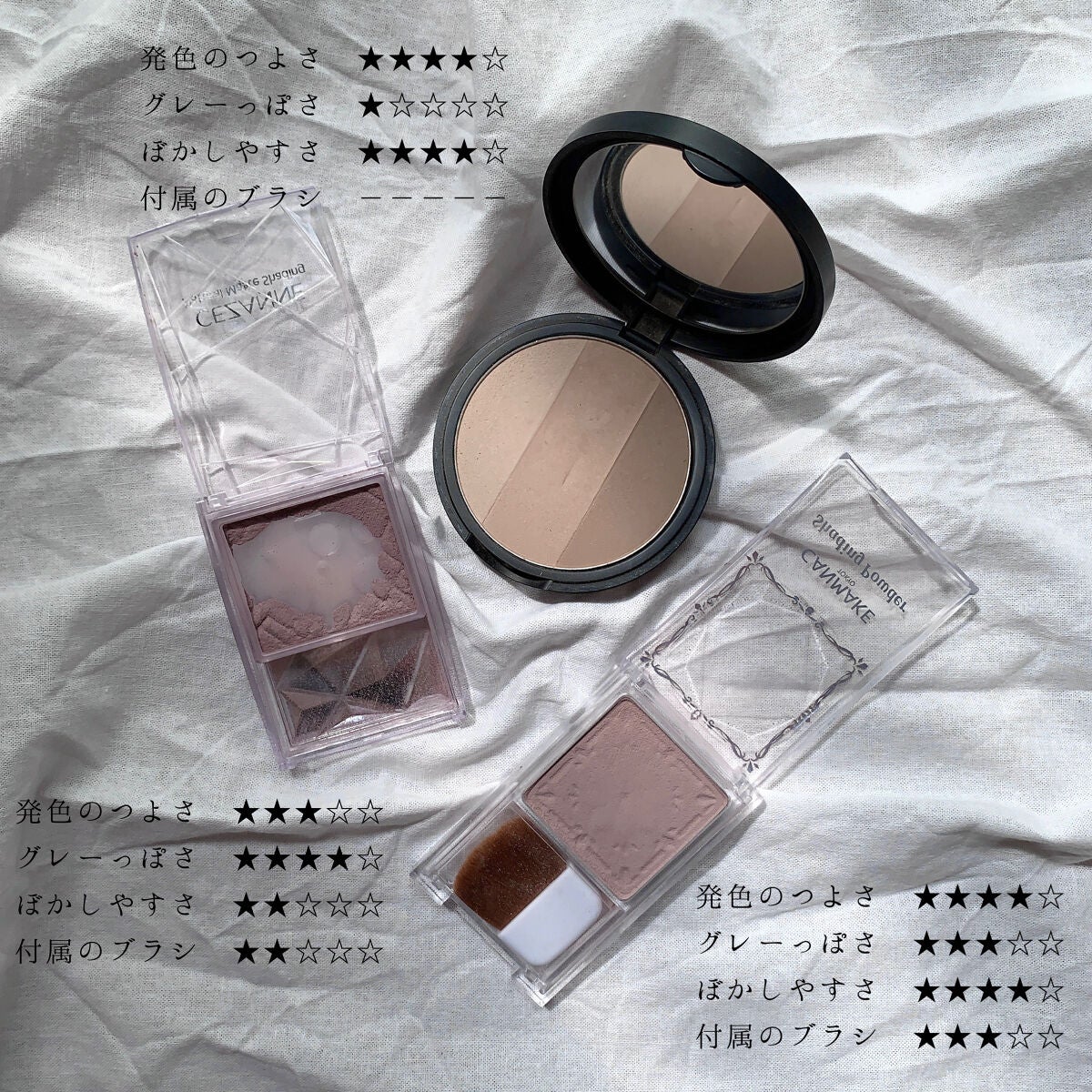 シェーディングパウダー/キャンメイク/シェーディングを使ったクチコミ(4枚目)