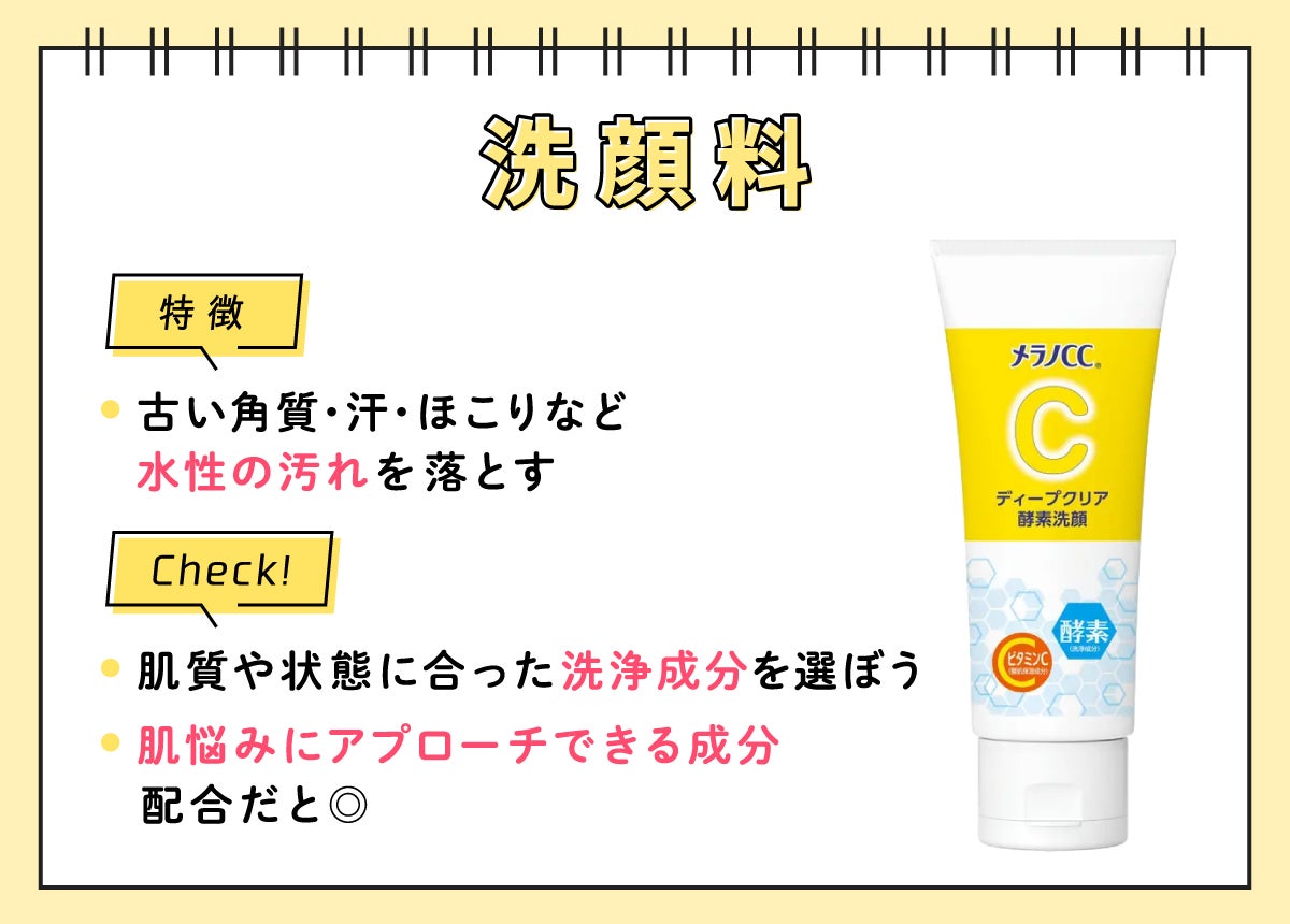 顔料は古い角質・汗・ほこりなど水性の汚れを落とす。肌質や状態に合った洗浄成分を選ぼう。肌悩みにアプローチできる成分もおすすめ。