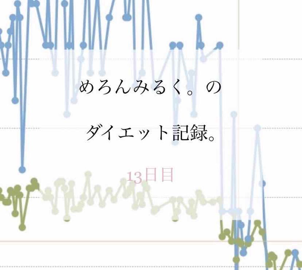 めろんみるく。 on LIPS 「めろんみるく。のダイエット記録🏃🏽♀️💨〜13日目〜体重☞5..」(1枚目)