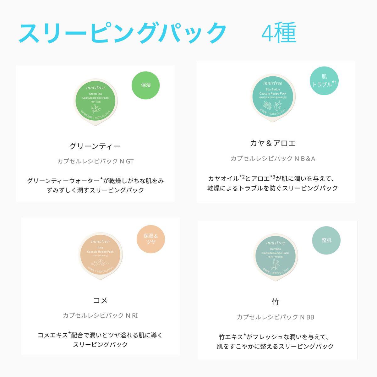 カプセルレシピパック N B＆T/innisfree/洗い流すパック・マスクを使ったクチコミ（3枚目）