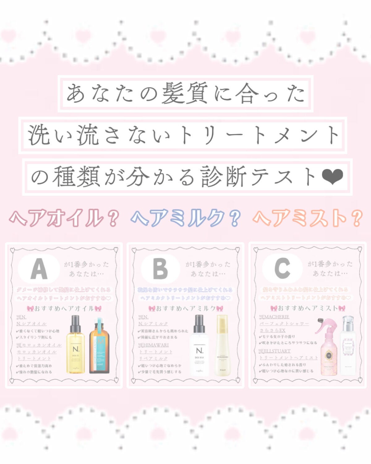 モロッカンオイル トリートメント/モロッカンオイル/ヘアオイルを使ったクチコミ(1枚目)