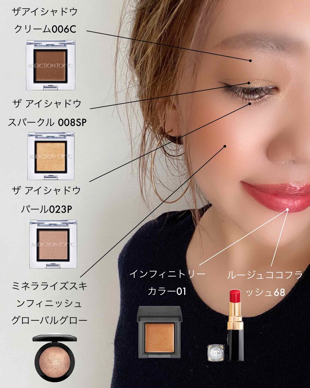 M·A·C ミネラライズ スキンフィニッシュ/M・A・C/パウダーハイライトを使ったクチコミ（1枚目）