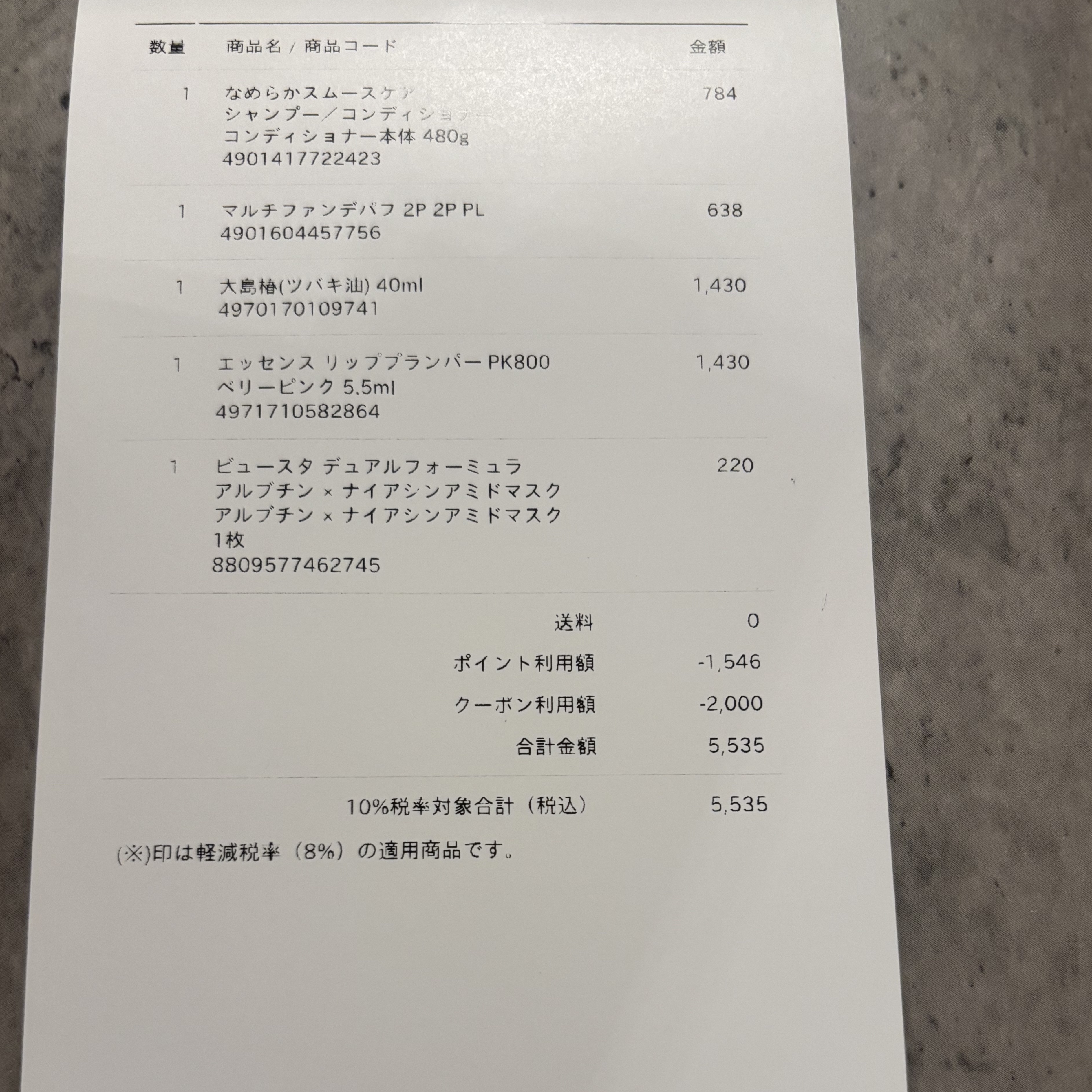 大島椿(ツバキ油)/大島椿/ヘアオイルを使ったクチコミ（2枚目）