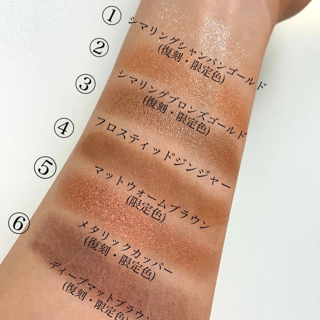 アンラップド ミニアイシャドーパレット LAGUNA /NARS/アイシャドウパレットを使ったクチコミ(5枚目)