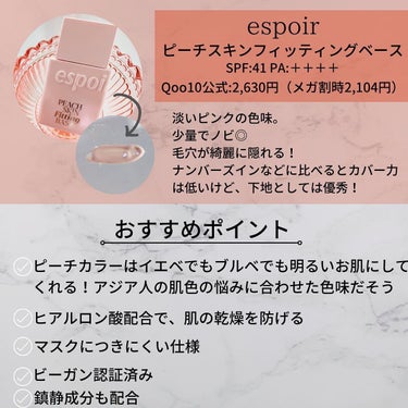 espoir ピーチスキンフィッティングベースのクチコミ「\韓国下地のご紹介/
 
----------------------------------.....」（2枚目）