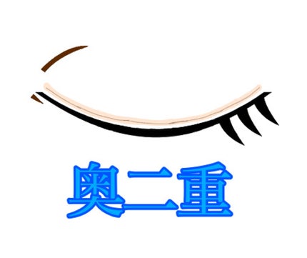 アイテープ(絆創膏タイプ、レギュラー、70枚)/DAISO/二重まぶた用アイテムを使ったクチコミ(3枚目)