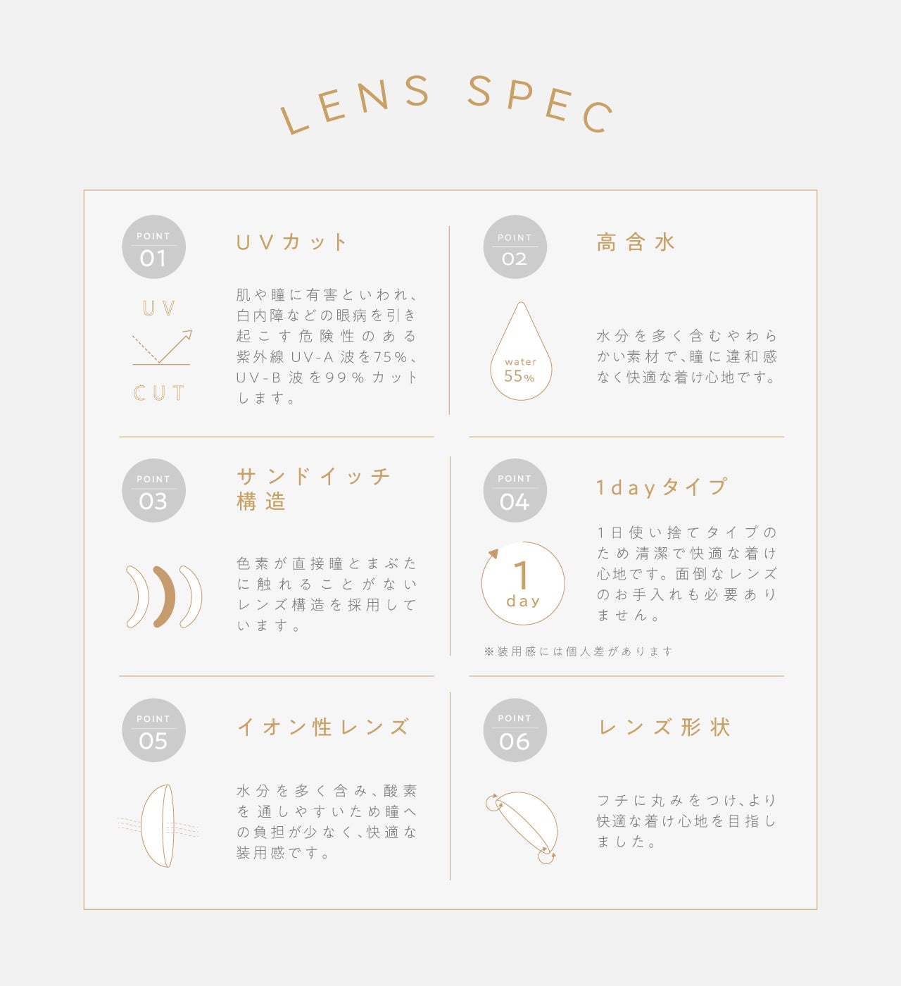 TOPARS TORIC 1day TOPARDS