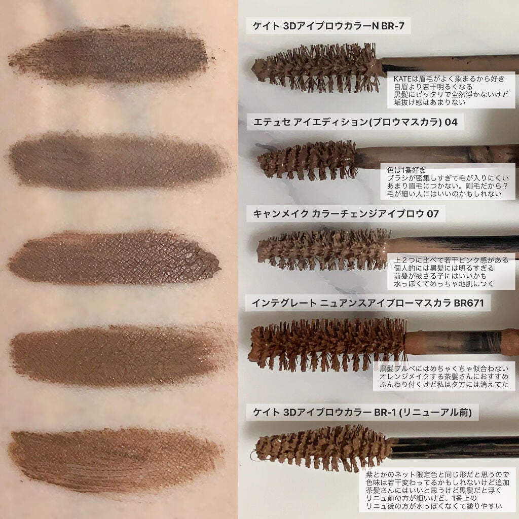 カラーチェンジアイブロウ/キャンメイク/眉マスカラを使ったクチコミ(2枚目)