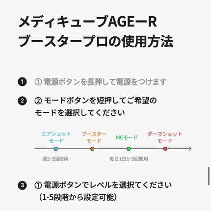 グルタチオングロウアンプル/MEDICUBE/美容液を使ったクチコミ(3枚目)