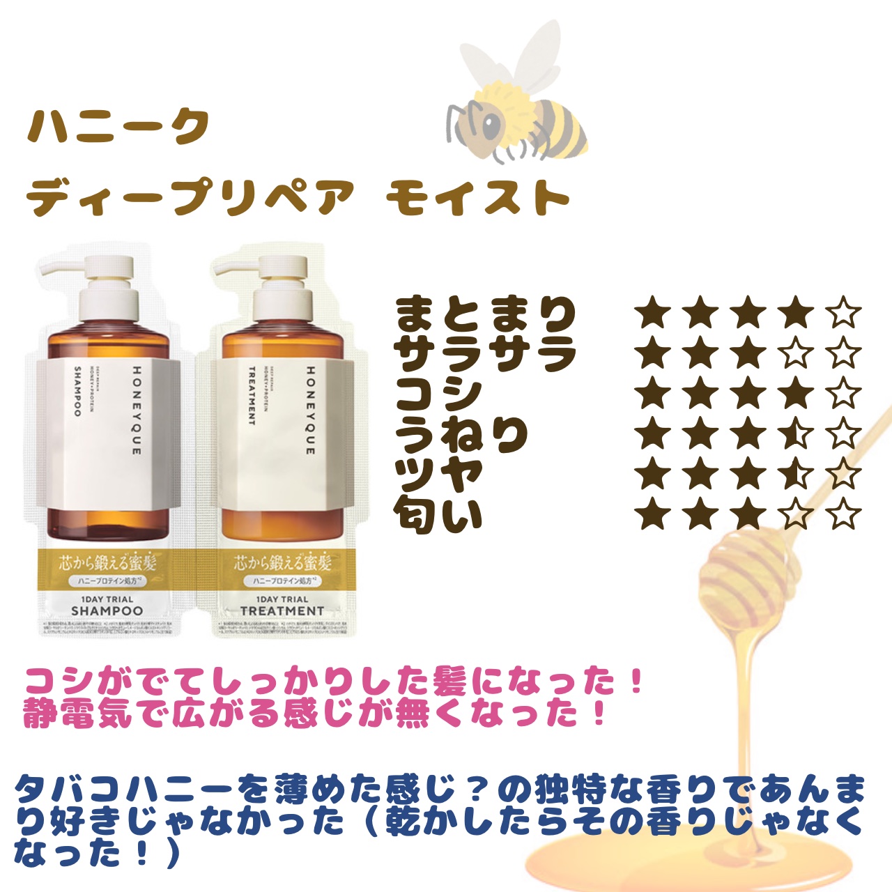 ディープリペア シャンプー モイスト／ヘアトリートメント モイスト トライアル 各10ml/ハニーク/市販シャンプーを使ったクチコミ（2枚目）