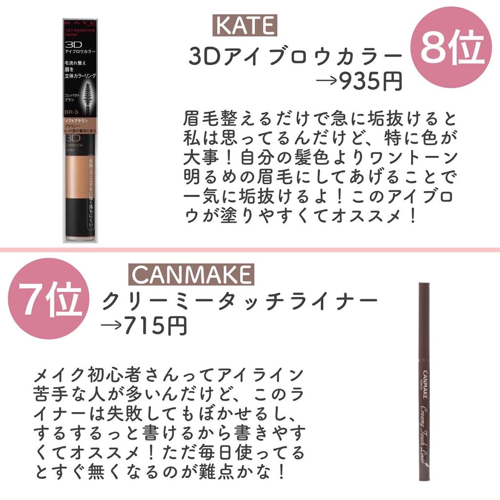 パーフェクトマルチアイズ/キャンメイク/アイシャドウパレットを使ったクチコミ（3枚目）