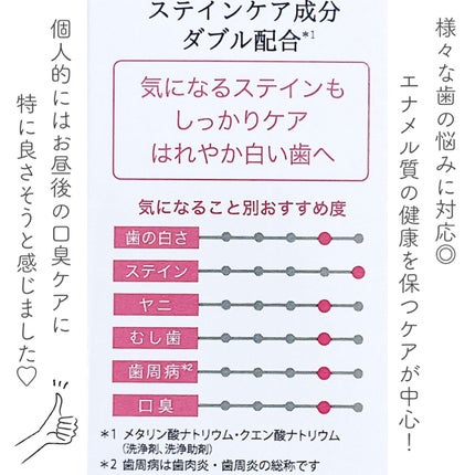 アパガードセレナ/アパガード/歯磨き粉を使ったクチコミ(3枚目)