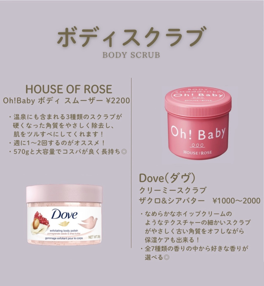 ボディ スムーザー /ハウス オブ ローゼ/ボディスクラブを使ったクチコミ（3枚目）