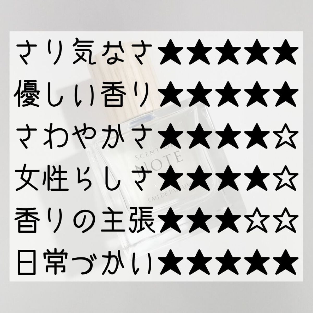 SCENT OF NOTEオードパルファム/SCENT OF NOTE/香水(その他)を使ったクチコミ(6枚目)