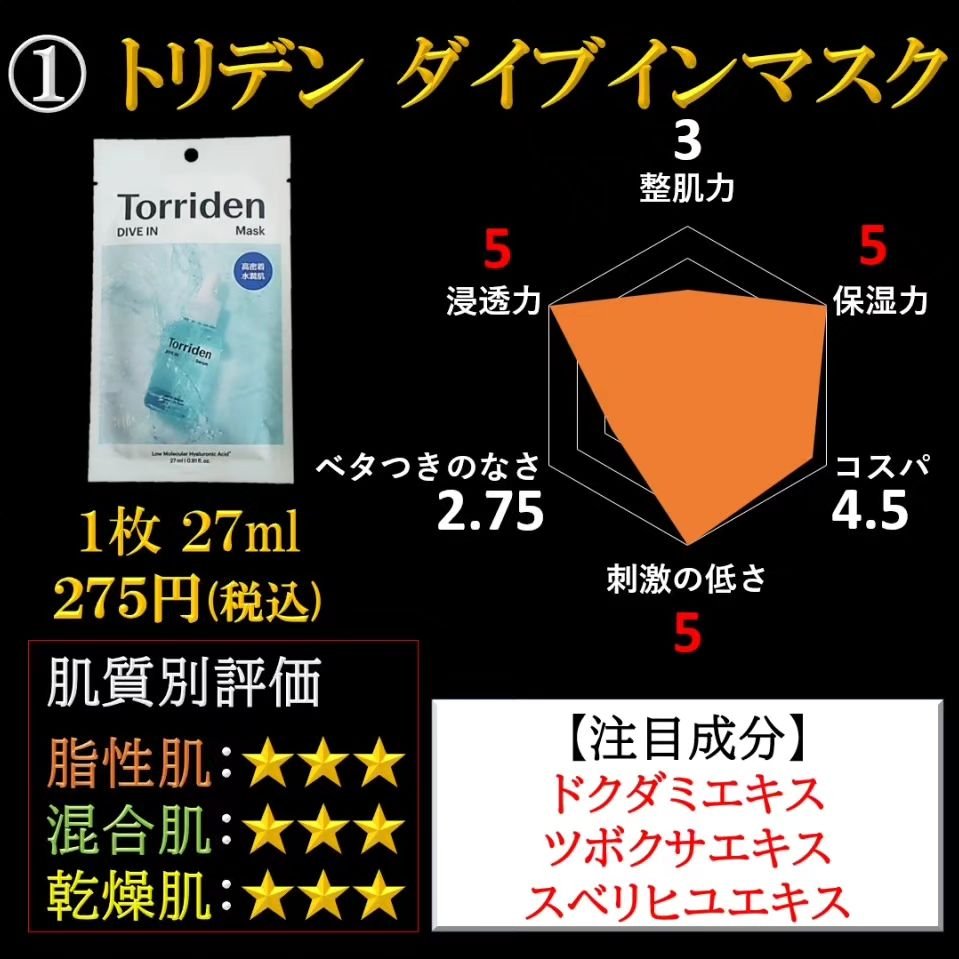 Red Propolis Ampule Mask/CNP Laboratory/シートマスク・パックを使ったクチコミ（2枚目）