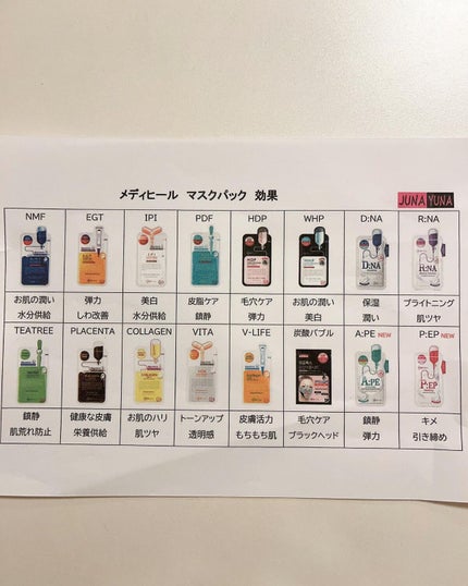 N.M.FアクアアンプルマスクJEX/MEDIHEAL/シートマスク・パックを使ったクチコミ(2枚目)