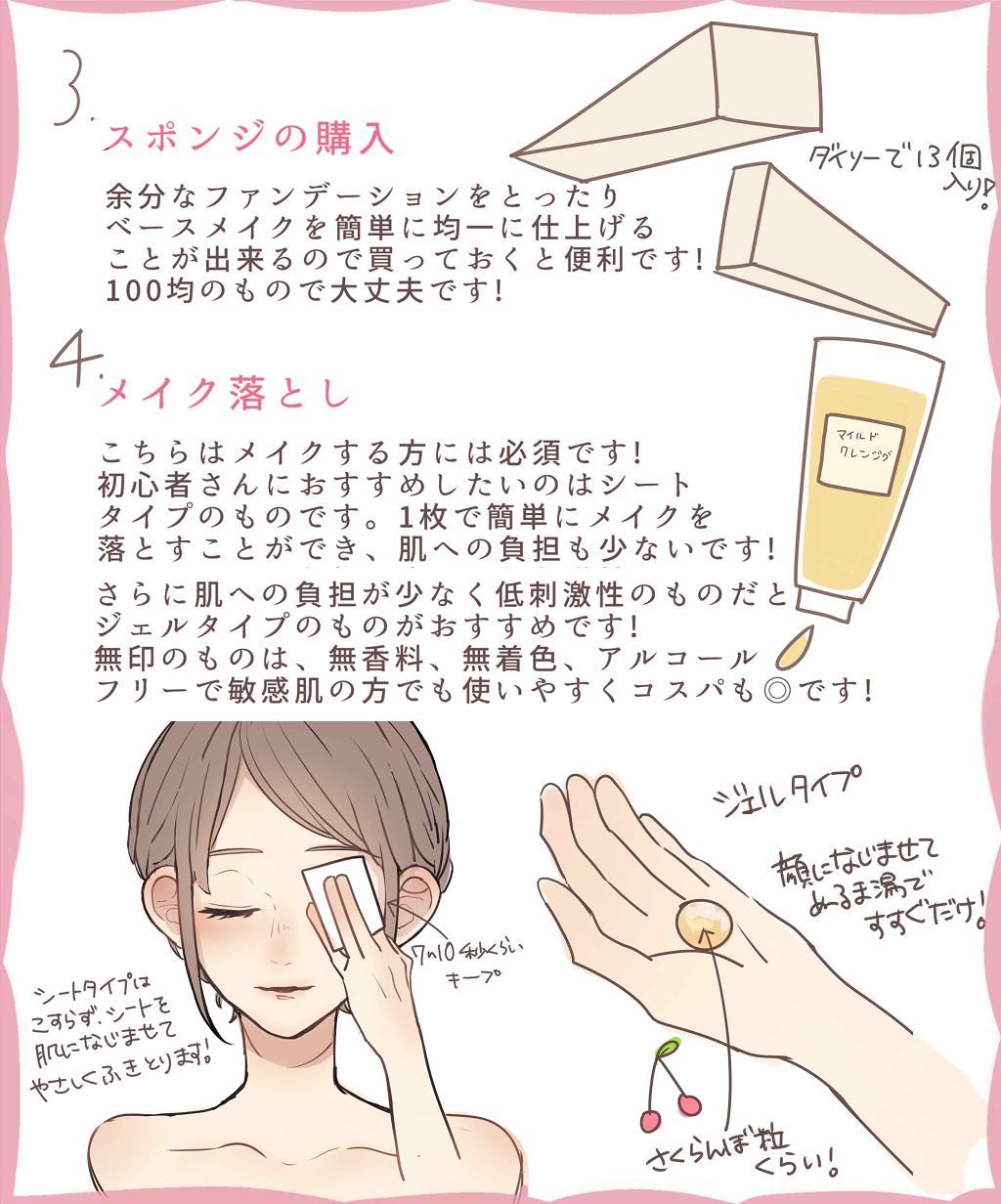 メイクアップスポンジバリューパック13P ウェッジ/DAISO/パフ・スポンジを使ったクチコミ（2枚目）