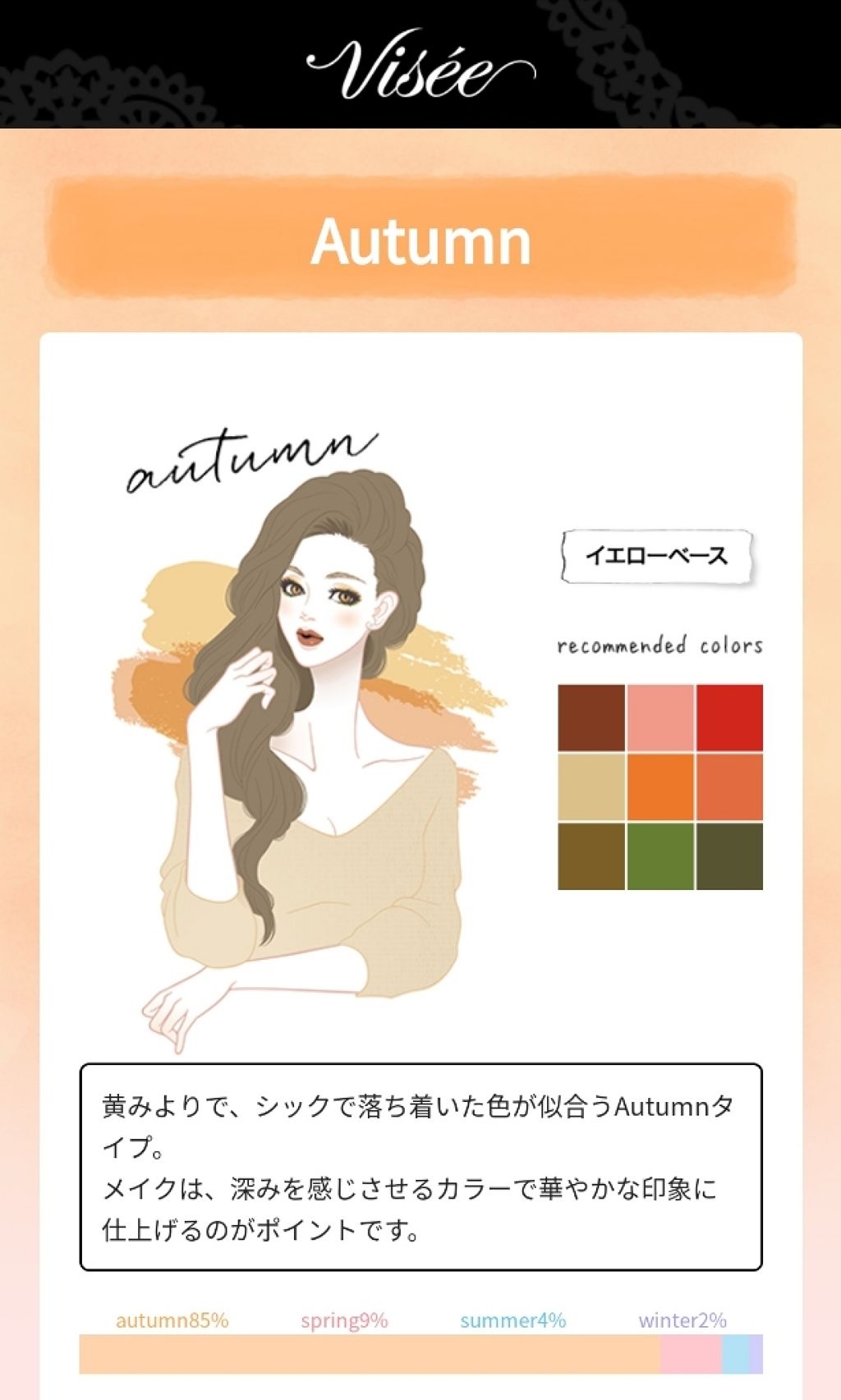 mairu_a on LIPS 「안녕하세요(こんにちわ)~🖤mairu_aです🖤今回はメイク診..」(1枚目)