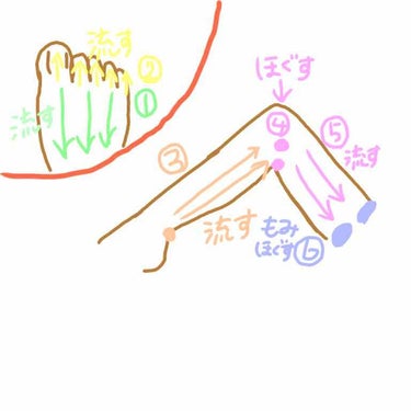 白潤 薬用美白化粧水/肌ラボ/化粧水を使ったクチコミ（3枚目）