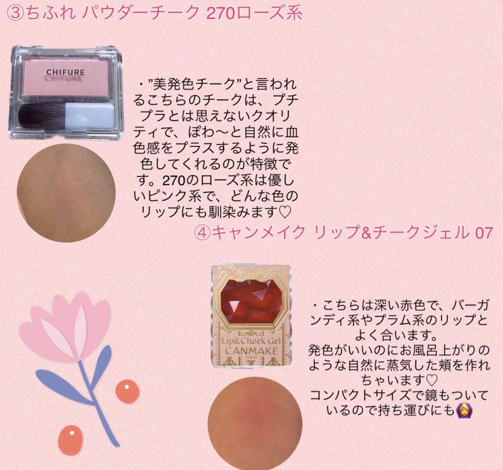 リップ＆チーク ジェル/キャンメイク/ジェル・クリームチークを使ったクチコミ（3枚目）