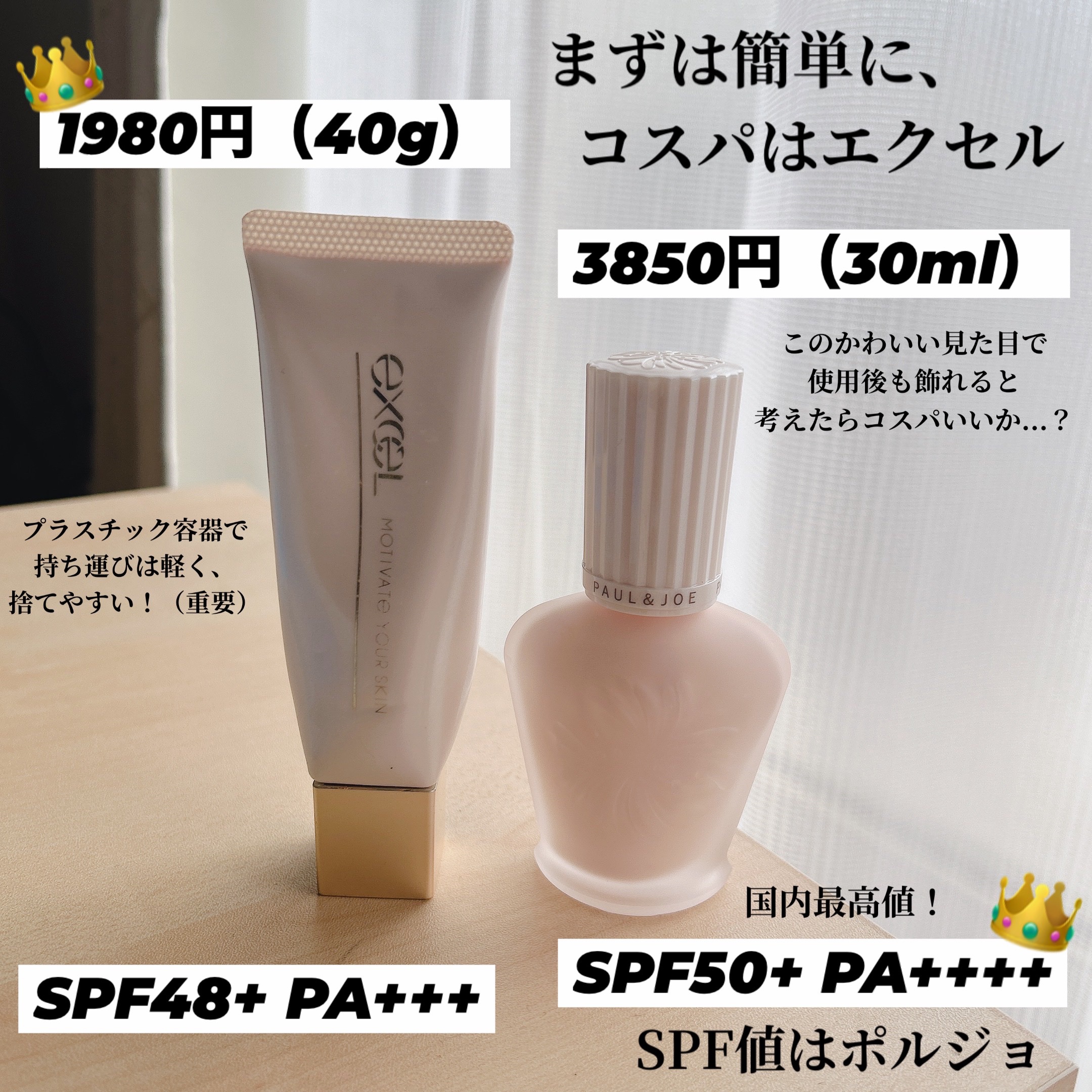 プロテクティング ファンデーション プライマー		/PAUL & JOE BEAUTE/化粧下地を使ったクチコミ（2枚目）