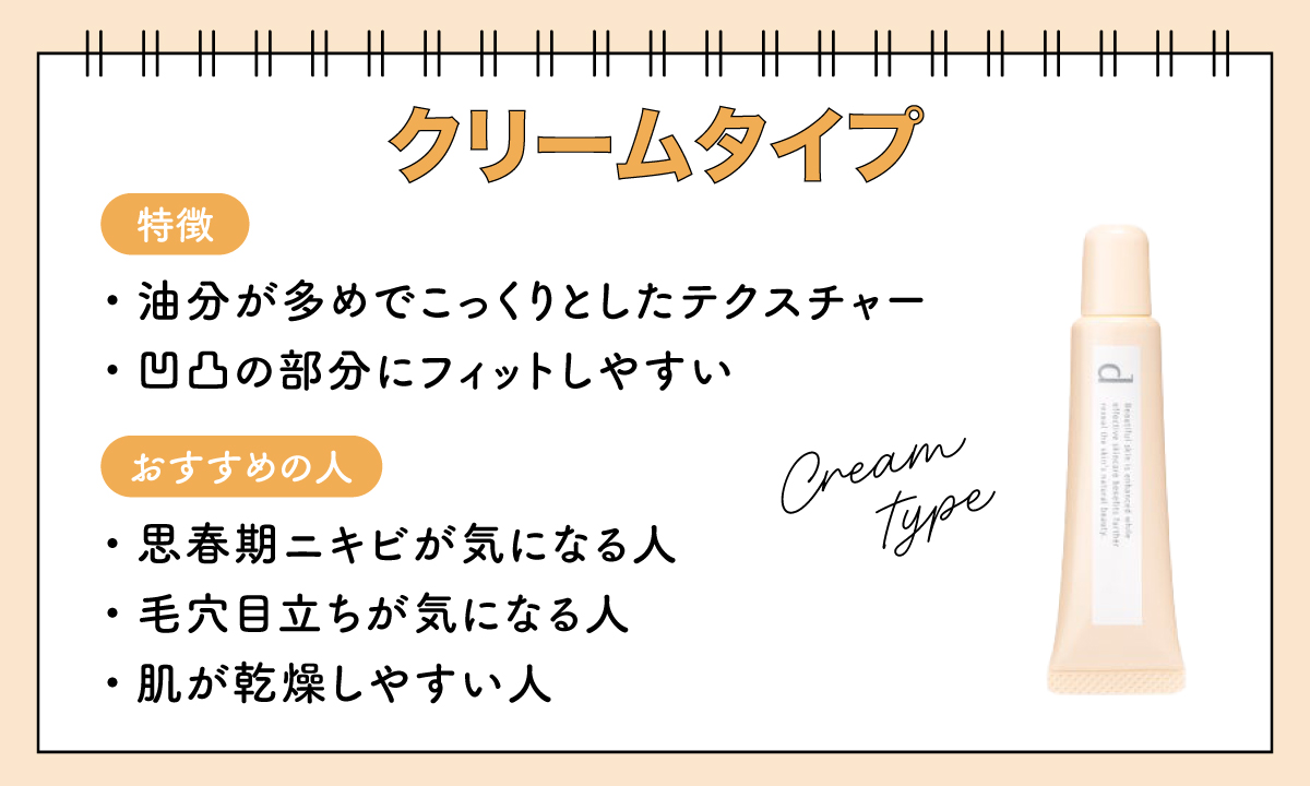 クリームタイプは油分が多めでこっくりとしたテクスチャーで凹凸の部分にフィットしやすいのが特徴。思春期ニキビが気になる人・毛穴目立ちが気になる人・肌が乾燥しやすい人におすすめ。