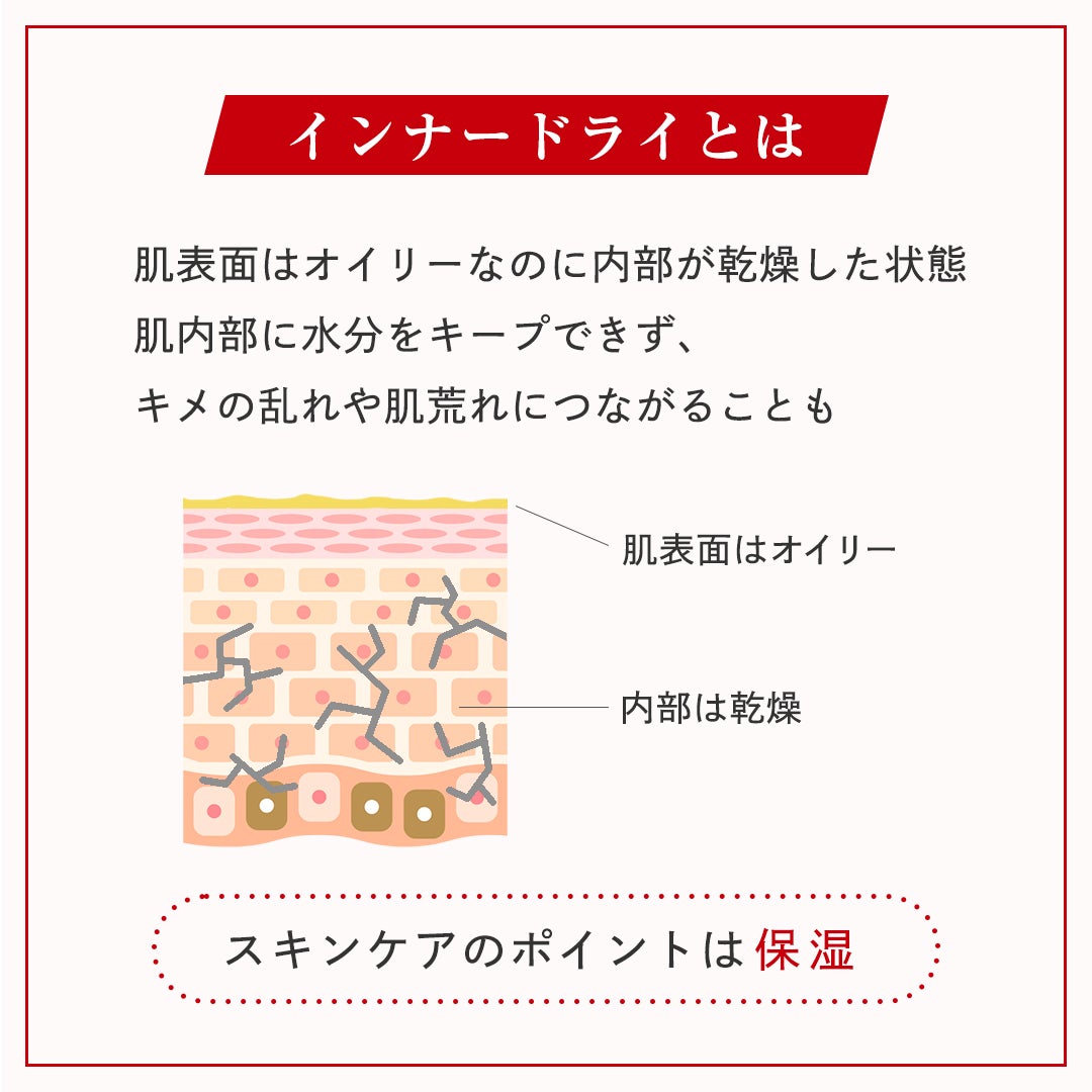 ネイチャーコンク 薬用クリアローション/ネイチャーコンク/拭き取り化粧水を使ったクチコミ(3枚目)
