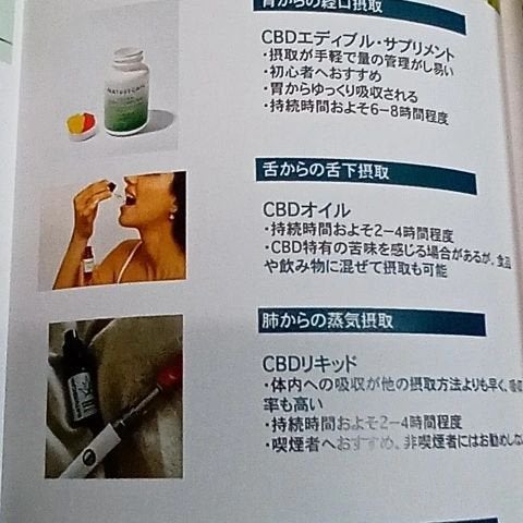 CBNグミ/NATURECAN/健康サプリメントを使ったクチコミ(5枚目)