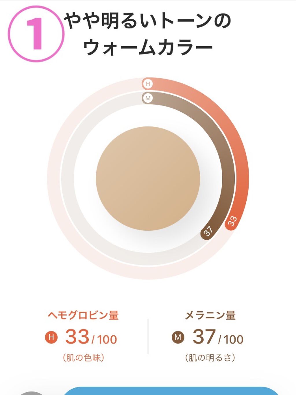 ZOZOGLASS/ZOZOTOWN/その他を使ったクチコミ（2枚目）