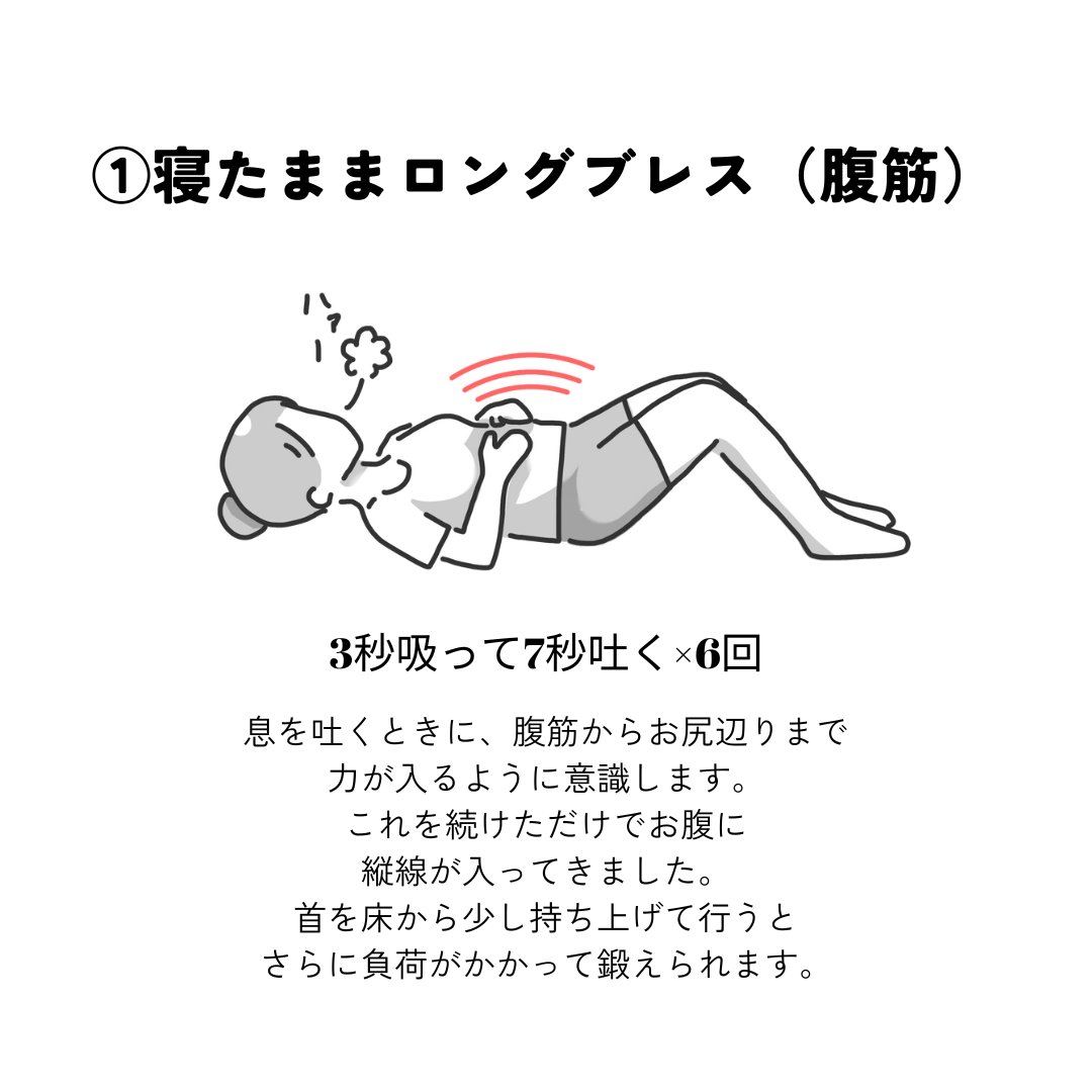 ニチガ 大豆プロテイン 1kg ソイプロテイン 100%/NICHIGA/ソイプロテインを使ったクチコミ（3枚目）