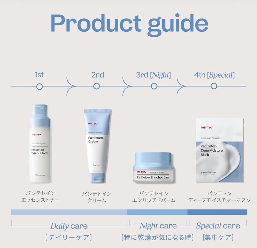 パンテトイン ディープ モイスチャー マスク/manyo/シートマスク・パックを使ったクチコミ(10枚目)