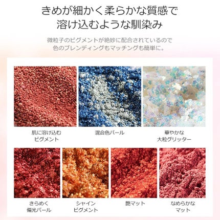 GO TRAVEL 15色アイシャドウパレット/FOCALLURE/アイシャドウパレットを使ったクチコミ(4枚目)