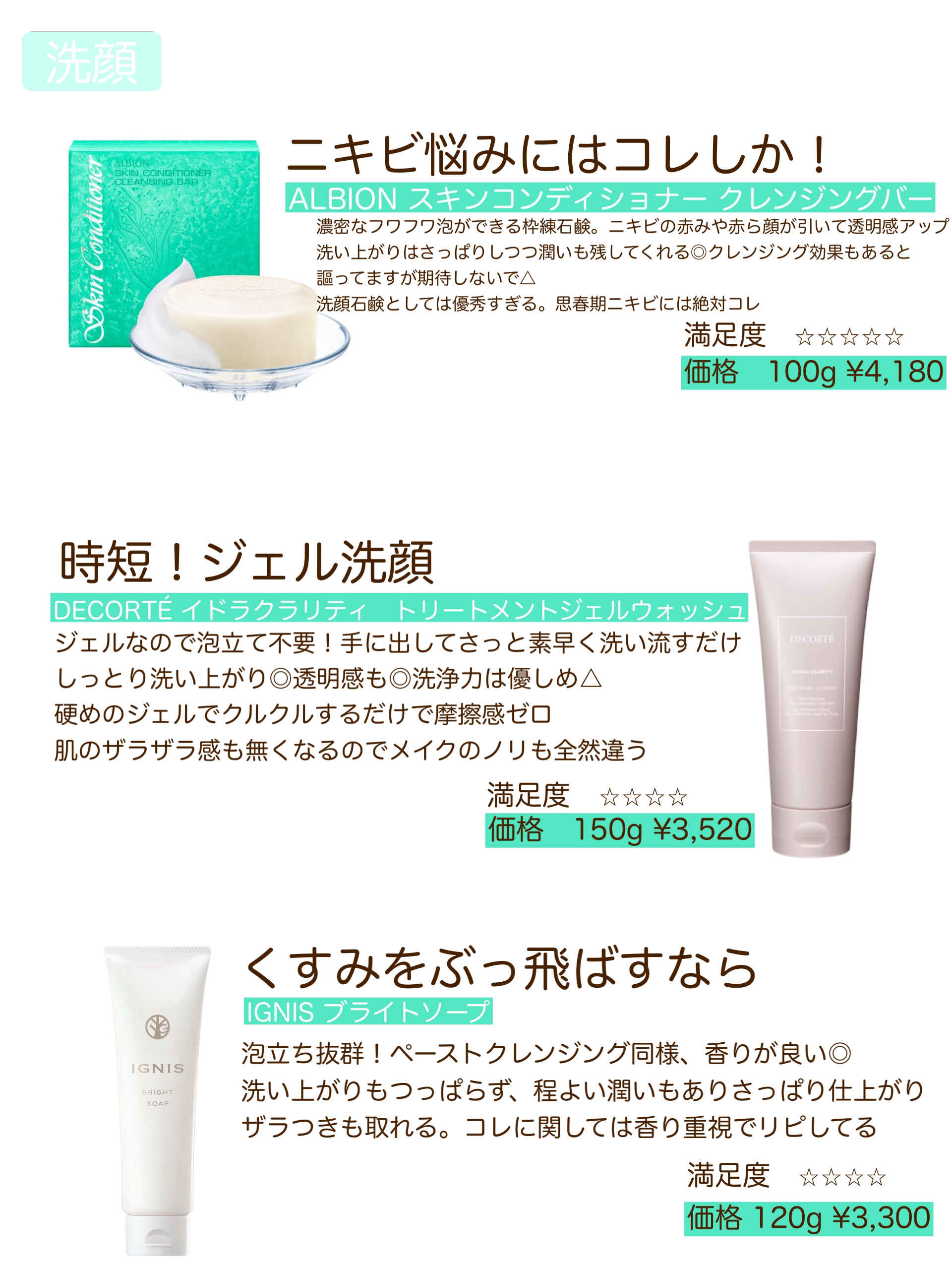 アルビオン スキンコンディショナー フェイシャルソープ N/ALBION/洗顔石鹸を使ったクチコミ（3枚目）