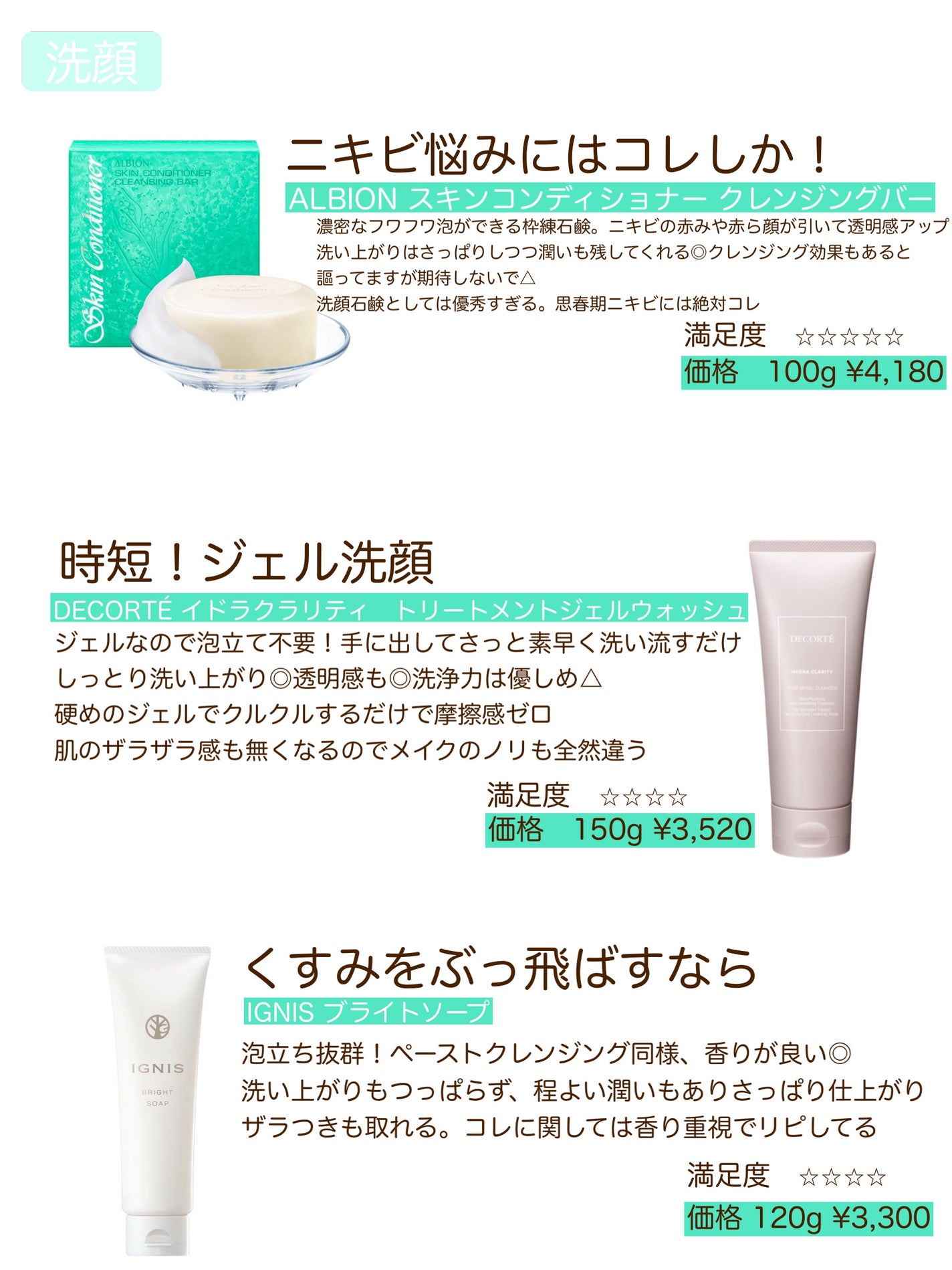 アルビオン スキンコンディショナー フェイシャルソープ N/ALBION/洗顔石鹸を使ったクチコミ(3枚目)