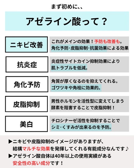 AZアゼライン酸10セラム/コスデバハ/美容液を使ったクチコミ(3枚目)