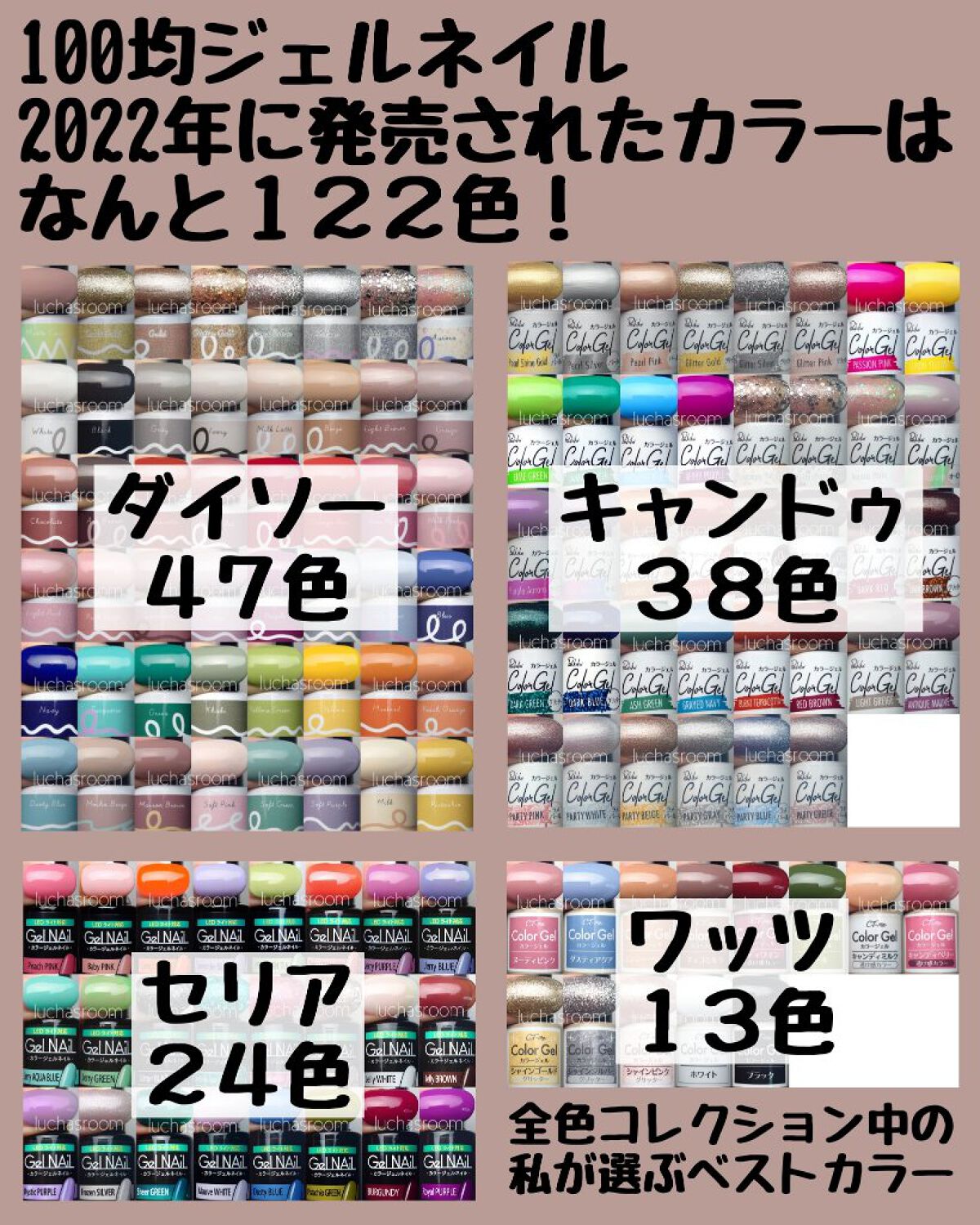 ジェルネイル（ライト対応）/セリア/ジェルネイルを使ったクチコミ（2枚目）