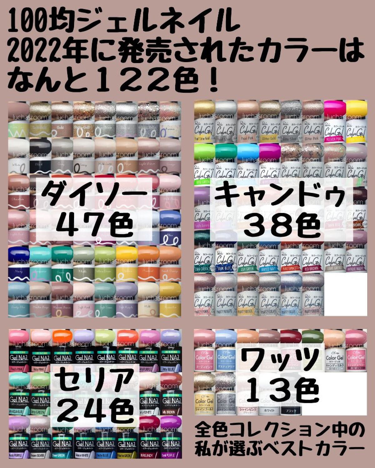 ジェルネイル(ライト対応)/セリア/ジェルネイルを使ったクチコミ(2枚目)