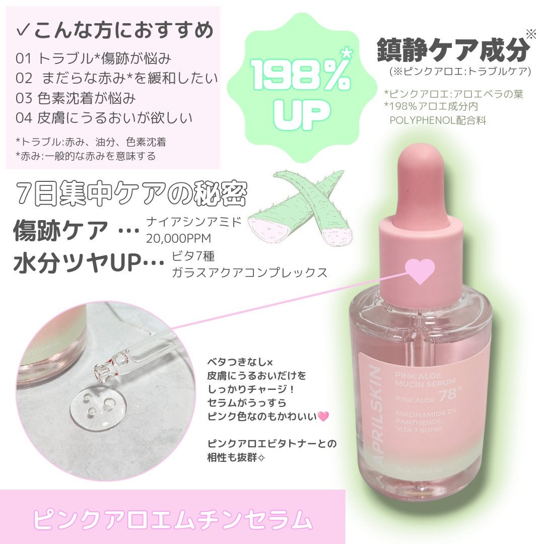 ピンクアロエムチンセラム/APRILSKIN/美容液を使ったクチコミ(2枚目)