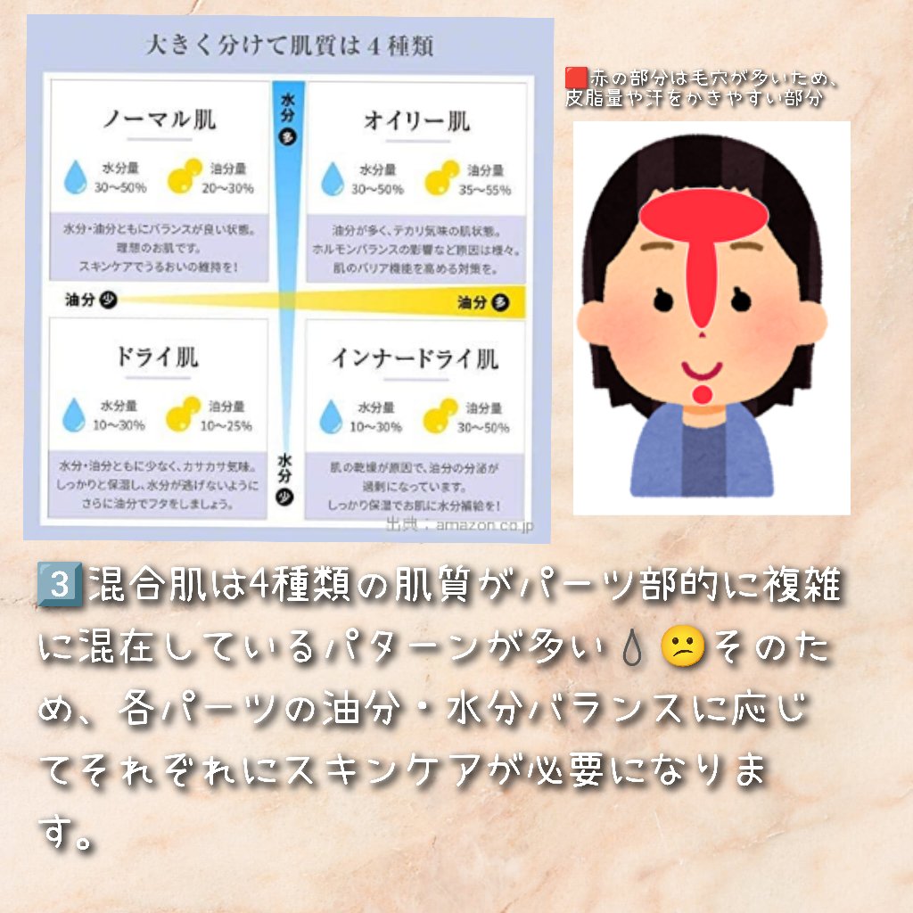 モイスチャライジングセラム/エトヴォス/美容液を使ったクチコミ（3枚目）