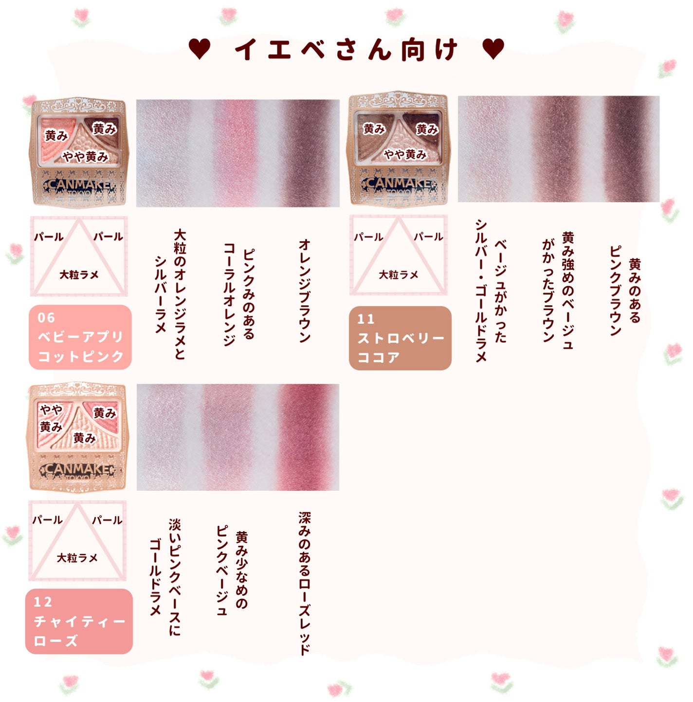 ジューシーピュアアイズ/キャンメイク/アイシャドウパレットを使ったクチコミ(4枚目)