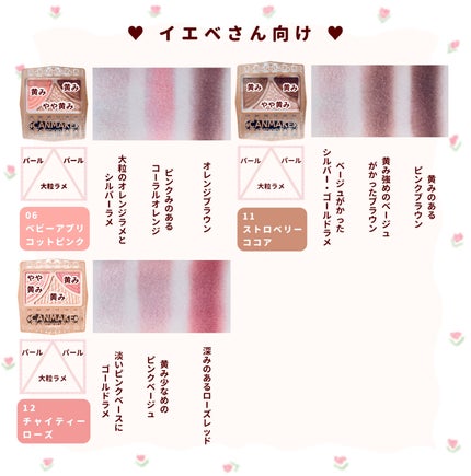 ジューシーピュアアイズ/キャンメイク/アイシャドウパレットを使ったクチコミ(4枚目)