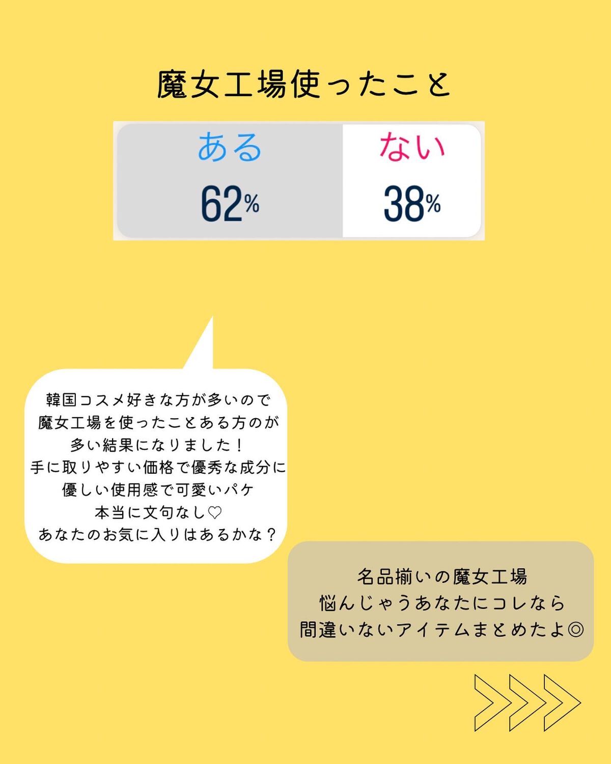 ソーダ洗顔料/manyo/洗顔フォームを使ったクチコミ(3枚目)
