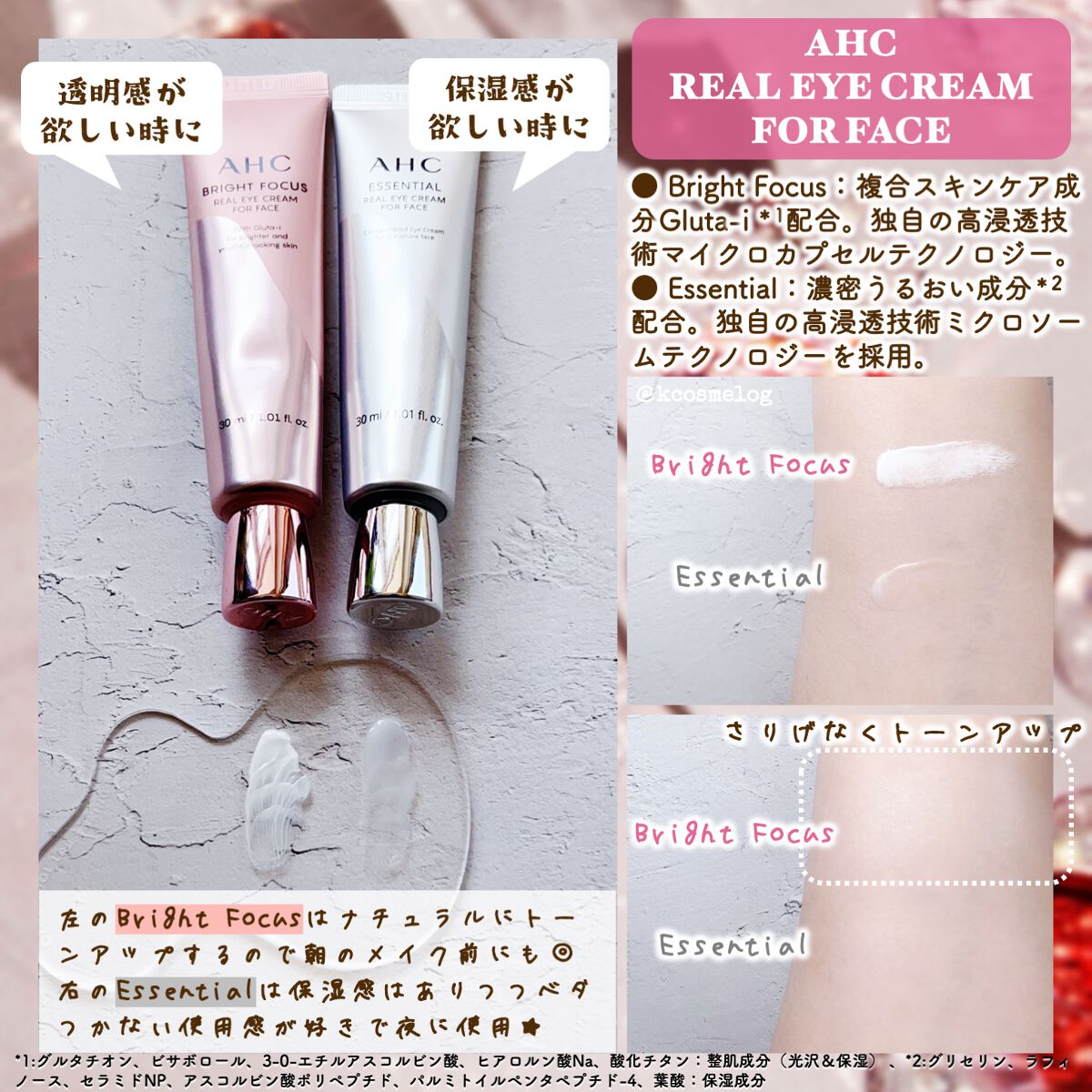 アイクリーム/AHC/アイケア・アイクリームを使ったクチコミ（2枚目）